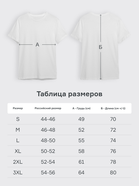 Заказать мужскую футболку в Москве. Футболка базовая ПРОСТО ЧЁРНАЯ ФУТБОЛКА  от Design Ministry - готовые дизайны и нанесение принтов.